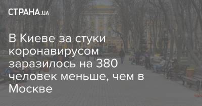 В Киеве за стуки коронавирусом заразилось на 380 человек меньше, чем в Москве - strana.ua - Москва - Киев