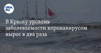 Наталья Пеньковская - В Крыму уровень заболеваемости коронавирусом вырос в два раза - ura.news - Крым - Севастополь