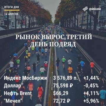 Итоги среды, 14 апреля: Уход геополитических рисков поддержал рубль и рынок акций - smartmoney.one