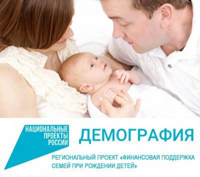 За первый квартал этого года за сертификатами на региональный семейный капитал обратились 552 семьи Коми - komiinform.ru - респ. Коми