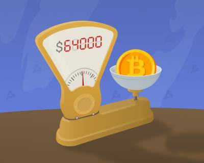 Цена биткоина преодолела отметку $64 000. Ethereum — выше $2350 - forklog.com
