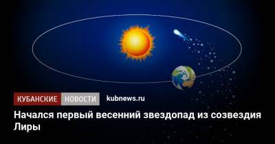 Начался первый весенний звездопад из созвездия Лиры - kubnews.ru - Краснодарский край