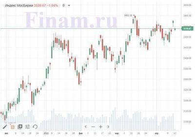 Российский рынок открылся снижением на новостях о санкциях США - smartmoney.one - Reuters