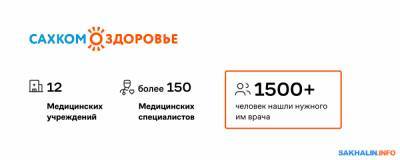 Sakh.com поможет записаться к врачу онлайн - sakhalin.info