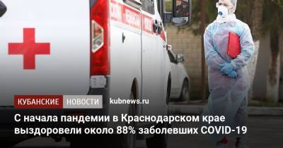 C начала пандемии в Краснодарском крае выздоровели около 88% заболевших COVID-19 - kubnews.ru - Англия - Краснодарский край - Ирландия
