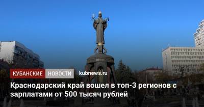 Краснодарский край вошел в топ-3 регионов с зарплатами от 500 тысяч рублей - kubnews.ru - Москва - Санкт-Петербург - Краснодарский край - Московская обл. - респ. Татарстан - Свердловская обл.