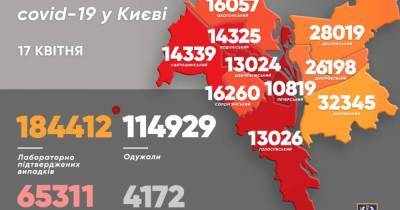 Виталий Кличко - За сутки более полусотни киевлян умерли на COVID-19 - dsnews.ua - Киев - Киев