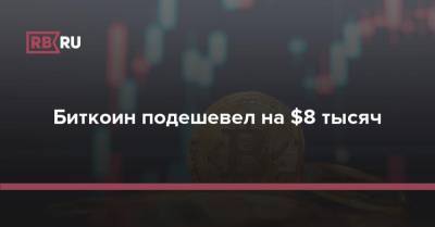 Биткоин подешевел на $8 тысяч - rb.ru