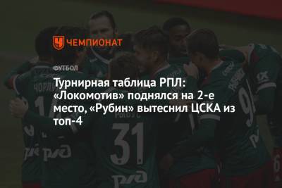 Турнирная таблица РПЛ: «Локомотив» поднялся на 2-е место, «Рубин» вытеснил ЦСКА из топ-4 - championat.com - Москва - Сочи - Краснодар - Уфа - Казань