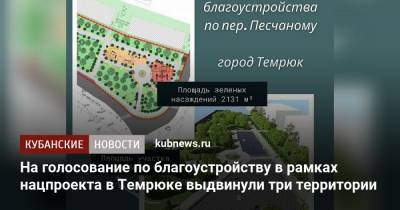 На голосование по благоустройству в рамках нацпроекта в Темрюке выдвинули три территории - kubnews.ru - Краснодарский край - район Темрюкский - Благоустройство