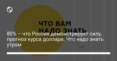 Борис Давиденко - 80% – что Россия демонстрирует силу, прогноз курса доллара. Что надо знать утром - liga.net