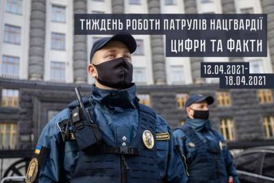 В Нацгвардии привели статистику выявленных преступлений за минувшую неделю - lenta.ua - Киев - Харьков - Мариуполь