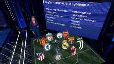Флорентино Перес - Суперлига: лучшие захотели играть только с лучшими - vesti.ru