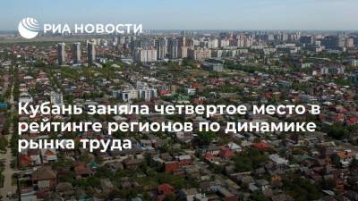 Вениамин Кондратьев - Кубань заняла четвертое место в рейтинге регионов по динамике рынка труда - smartmoney.one - Краснодарский край - Новороссийск