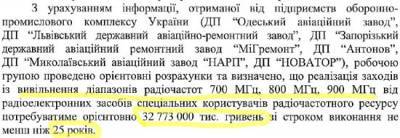 Андрей Таран - Для запуска 5G в Украине нужно перепрошить все самолеты, потратить миллиард евро и 25 лет - goodnews.ua