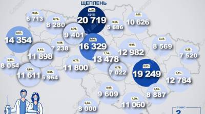 Карта вакцинации: ситуация в областях Украины на 2 апреля - ru.slovoidilo.ua - Украина