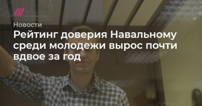 Сергей Шойгу - Владимир Путин - Сергей Лавров - Владимир Жириновский - Геннадий Зюганов - Михаил Мишустин - Рейтинг доверия Навальному среди молодежи вырос почти вдвое за год - tvrain.ru