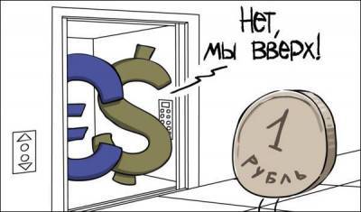 Доллар по 80, евро по 96: Рублю предсказали обвал в течение трех месяцев - smartmoney.one - Дания