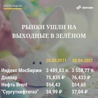 Итоги пятницы, 2 апреля: Российский рынок закрыл день в плюсе и гордом одиночестве - smartmoney.one