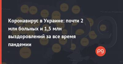 Коронавирус в Украине: почти 2 млн больных и 1,5 млн выздоровлений за все время пандемии - thepage.ua - Киев - Киевская обл. - Луганская обл. - Кировоградская обл.