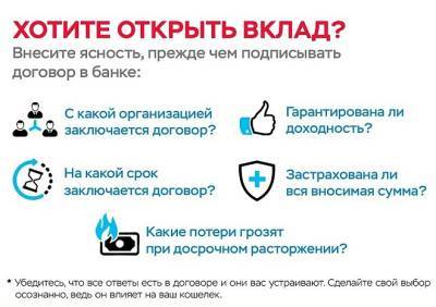 Сомнительные продукты. Как сотрудники банков вводят рязанцев в заблуждение - ya62.ru
