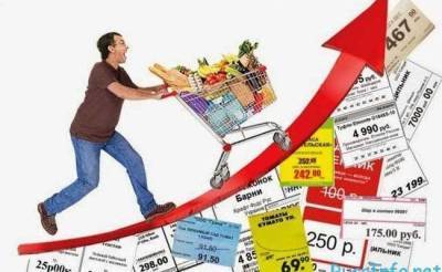 В России ускорился рост цен производителей - smartmoney.one