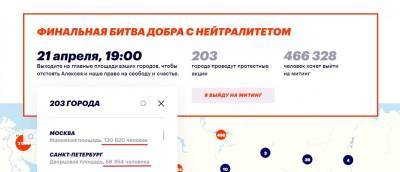 Сколько человек вышло требовать врача Навальному - geo-politica.info - Москва - Санкт-Петербург
