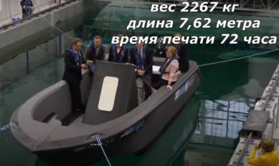 «Напечатанная» лодка: В США протестировали 3D-принтер для печати полноразмерных объектов из полимера - rusjev.net