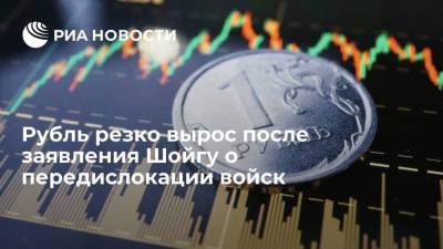 Сергей Шойгу - Рубль резко вырос после заявления Шойгу о передислокации войск - smartmoney.one - Крым