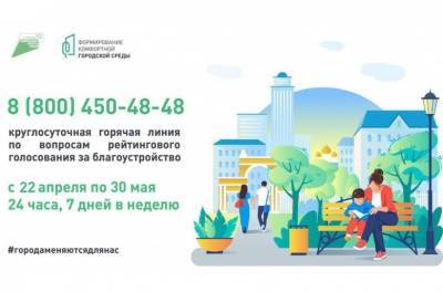 Какие территории приведут в порядок в Липецке. Выбираем и голосуем - lipetskmedia.ru - Липецкая обл. - Липецк
