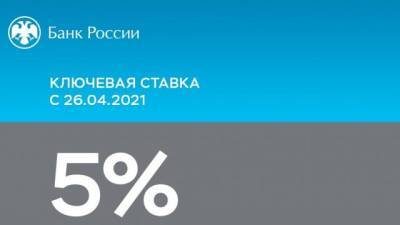 Банк России повысил ключевую ставку до 5% годовых, ставки по вкладам могут подрасти - delovoe.tv