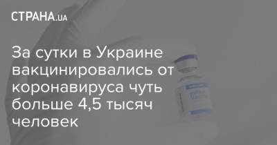 За сутки в Украине вакцинировались от коронавируса чуть больше 4,5 тысяч человек - strana.ua - Украина - Киев - Киевская обл. - Луганская обл. - Запорожская обл. - Ивано-Франковская обл. - Николаевская обл. - Волынская обл. - Кировоградская обл. - Днепропетровская обл. - Винницкая обл. - Одесская обл. - Житомирская обл. - Львовская обл. - Донецкая обл.