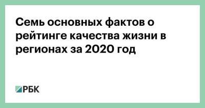 Семь основных фактов о рейтинге качества жизни в регионах за 2020 год - smartmoney.one - Севастополь - респ. Алтай - Еврейская обл. - респ. Калмыкия - респ. Карачаево-Черкесия