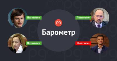 Владимир Зеленский - Бизнес-барометр. Кто бьет по рейтингу Владимира Зеленского 19 — 25 апреля - thepage.ua