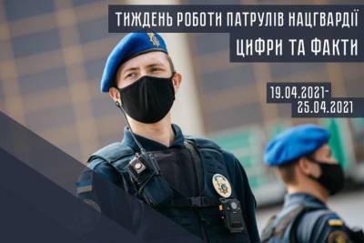 В Нацгвардии отчитались за неделю патрулирования украинских городов - lenta.ua - Киев - Харьков - Мариуполь