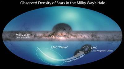 Новая карта Млечного Пути помогла найти след карликовой галактики - news.bigmir.net