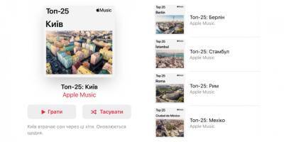 Иван Дорн - Иван Дорн и Lil Nas X. В Apple Music появились чарты городов — что слушает Киев - nv.ua - Киев