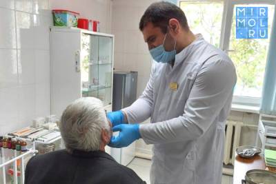 Стоматологи проводят бесплатное лечение подопечным в Доме-интернат «Ветеран» - mirmol.ru - респ. Дагестан