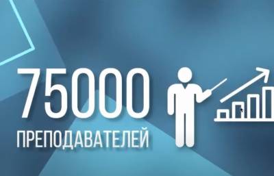 Верба зацвела – весна пришла - russkiymir.ru - Санкт-Петербург - Париж
