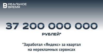 Такси и доставка еды подняли нерекламную выручку «Яндекса» до 37,2 млрд — это много или мало? - realnoevremya.ru - респ. Татарстан