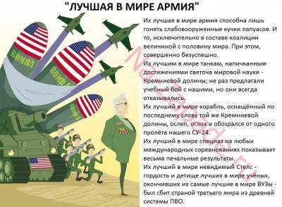 Развенчиваем миф о том, в США всё "самое лучшее в мире" - geo-politica.info