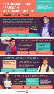 Ульяновские автомошенники получили по заслугам. Инсценировку оценили в 6 с половиной лет заключения - ulpravda.ru - Узбекистан