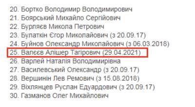 Алишер Валеев - Певца Моргенштерна внесли в список лиц, угрожающих безопасности Украины - narodna-pravda.ua