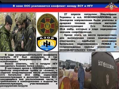 В Донбассе произошла стычка между ВСУшниками и Нацполицией из-за... - politnavigator.net - Россия - Украина - ДНР - Донбасс