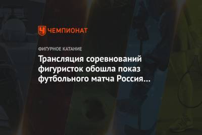 Трансляция соревнований фигуристок обошла показ футбольного матча Россия – Словения - championat.com - Швеция - Словения - Стокгольм
