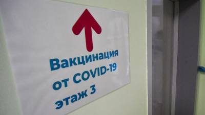 Названа доля россиян, прошедших полный курс вакцинации от коронавируса - politros.com - Москва - Россия - Московская обл. - Белгородская обл. - Магаданская обл. - Чукотка - окр.Ненецкий