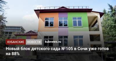 Новый блок детского сада №105 в Сочи уже готов на 88% - kubnews.ru - Сочи - Краснодарский край