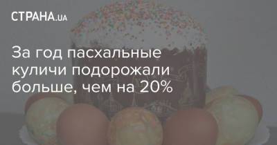 Светлана Литвин - За год пасхальные куличи подорожали больше, чем на 20% - strana.ua