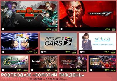В Steam розпочався розпродаж «Золотий тиждень» зі знижками на ігри з Японії (до 6 травня) - itc.ua
