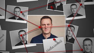 Леонид Волков - Навальный - Росфинмониторинг внес штабы Навального в перечень организаций-экстремистов - newinform.com